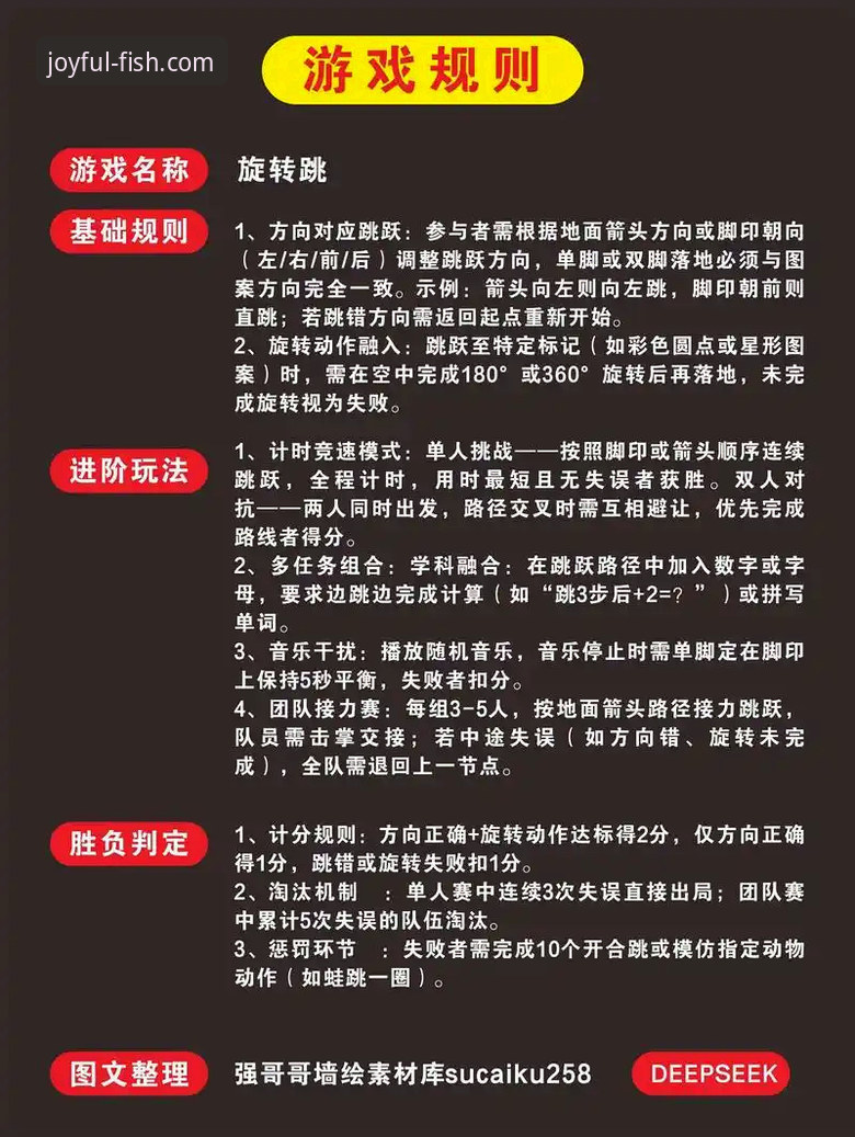 乐鱼体育娱乐游戏功能详解——老用户带你逐个玩明白