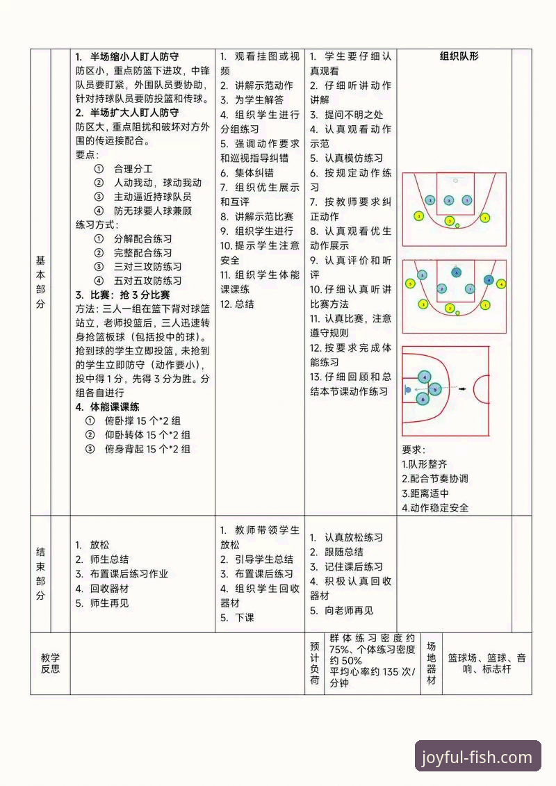 深度解析火箭大胜尼克斯：掌握团队篮球与战术调整的实用指南