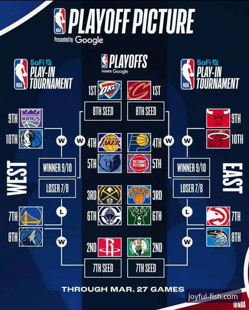 掌握湖人锁定季后赛的关键：乐鱼体育平台观赛实用技巧